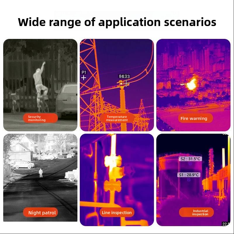 Drone Thermal Imaging - Neue Wärmebildkamera für FPV Wärmebildkamera für