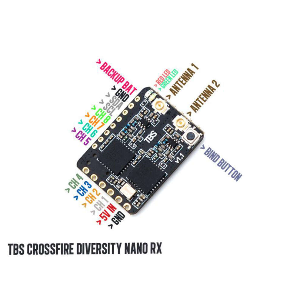 FPV Agent, Black Sheep TBS CRO – Tbs Fpv Crossfire Bewertung und Preis