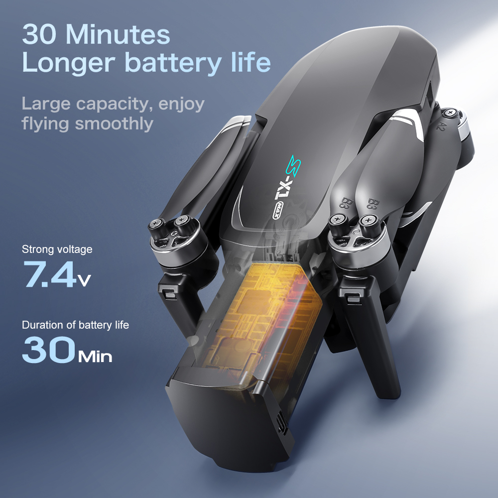 Lenovo S-X1 GPS-Drohne mit 8K  – Drone Photogrammetry Bewertung und Preis