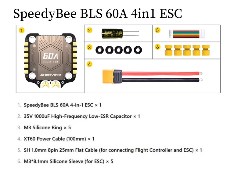 SpeedyBee F4 F405 V4 55A BLS 3 – Betaflight Fc F4 Bewertung und Preis